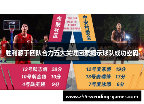 胜利源于团队合力五大关键因素揭示球队成功密码