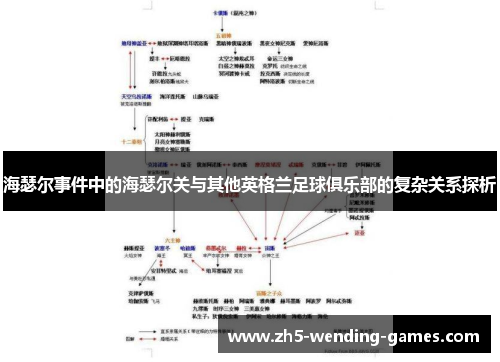 海瑟尔事件中的海瑟尔关与其他英格兰足球俱乐部的复杂关系探析 海瑟尔事件中的海瑟尔关与其他英格兰足球俱乐部的复杂关系探析
