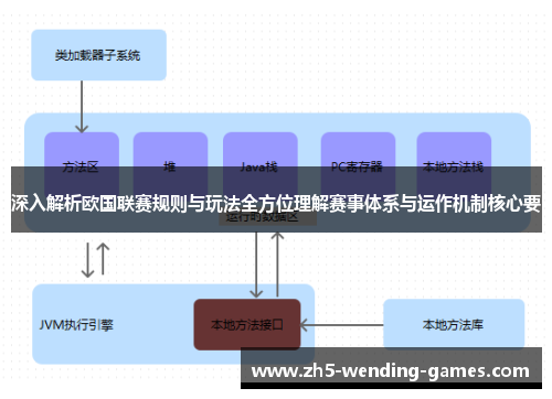 深入解析欧国联赛规则与玩法全方位理解赛事体系与运作机制核心要 深入解析欧国联赛规则与玩法全方位理解赛事体系与运作机制核心要