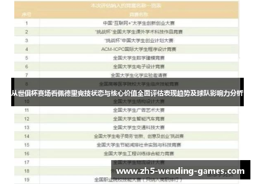 从世俱杯赛场看佩德里竞技状态与核心价值全面评估表现趋势及球队影响力分析