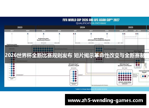 2026世界杯全新比赛规则发布 短片揭示革命性改变与全新赛制