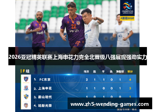 2026亚冠精英联赛上海申花力克全北晋级八强展现强劲实力